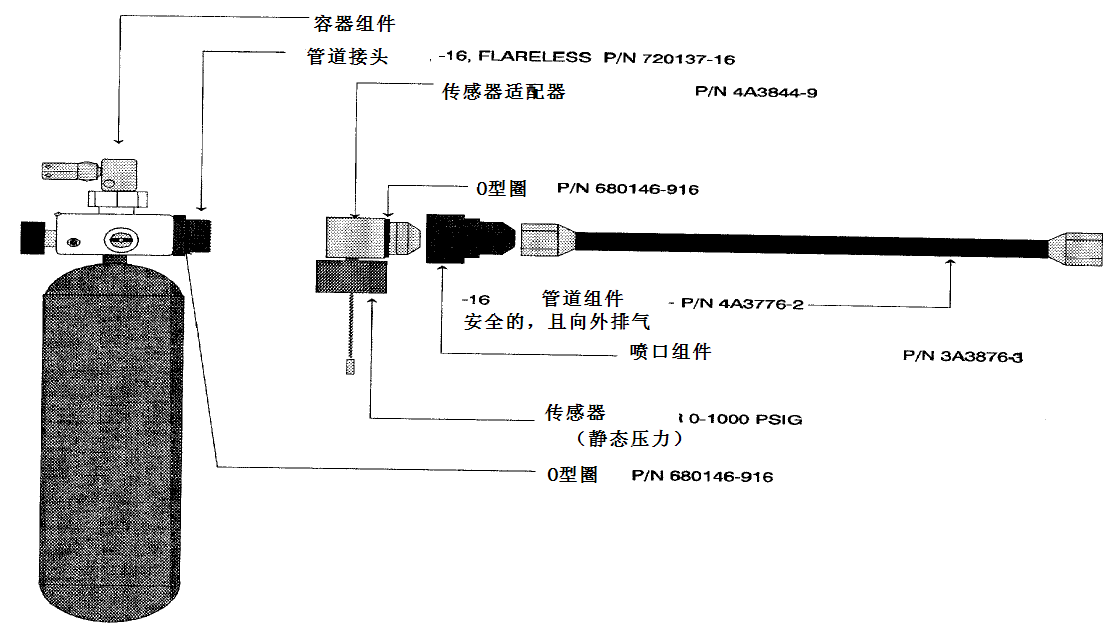 功能測(cè)試裝置