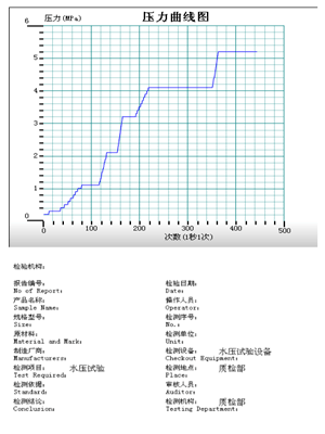 安全閥試驗(yàn)臺(tái)，數(shù)據(jù)采集軟件